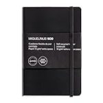 Análisis y comparativa: Cuaderno con índice alfabético, la herramienta ideal para organizarte en el colegio Análisis y comparativa: Cuaderno con índice alfabético, la herramienta ideal para organizarte en el colegio